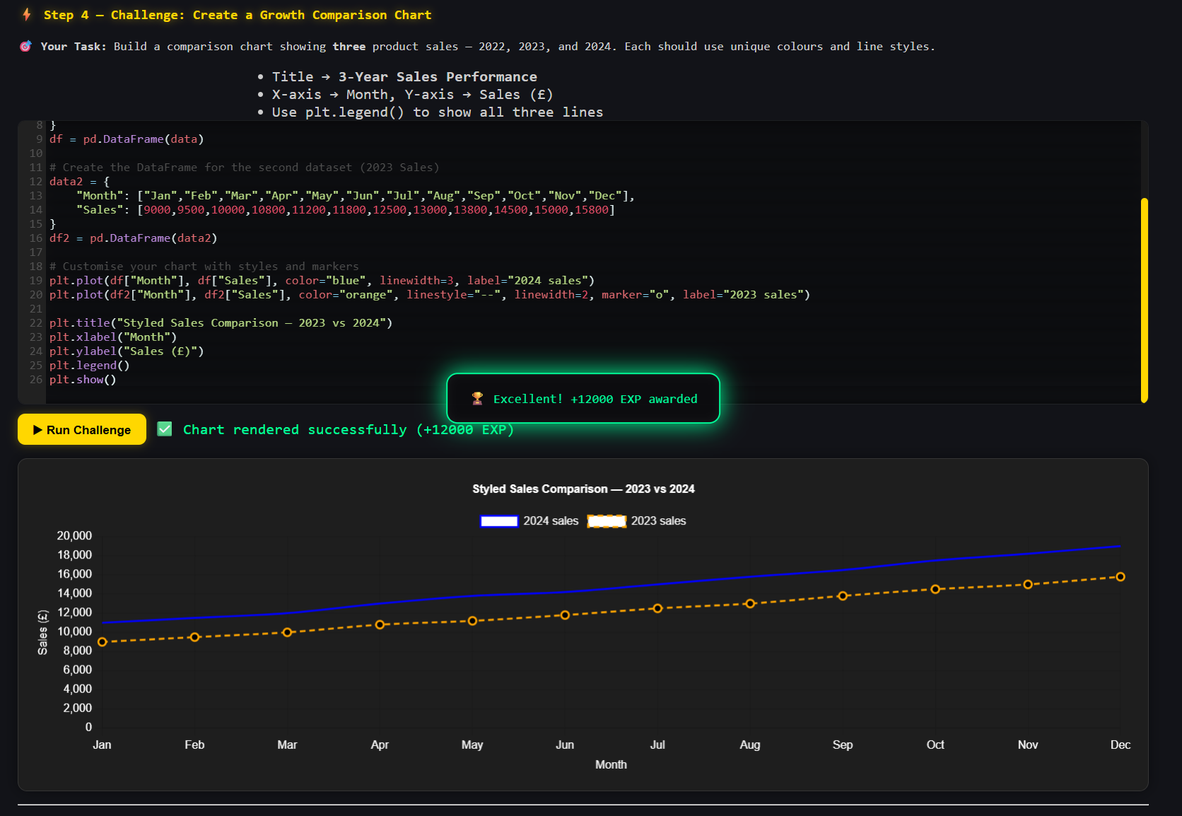 Pandas Lessons Preview