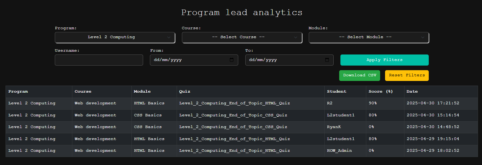 Educator Dashboard